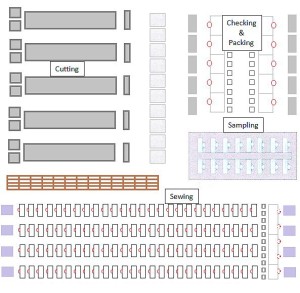 Floor plan II